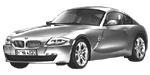 BMW E86 U0917 Fault Code